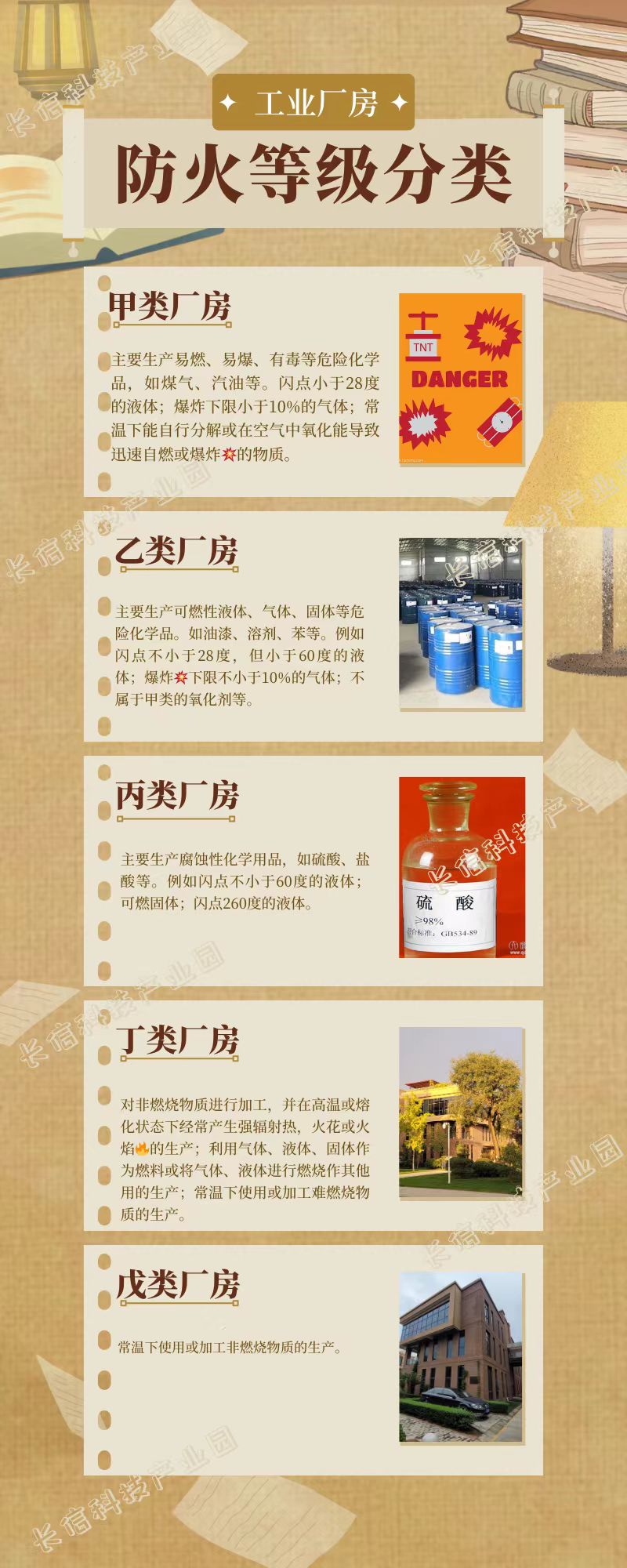 長(cháng)信科技產(chǎn)業(yè)園 長(cháng)信科技產(chǎn)業(yè)園